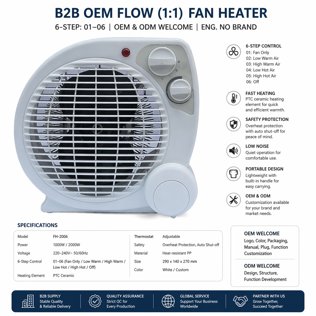 Portable Fan Heater Thermostat Compact Space Heater 3 Mode Warm Hot 2000W Adjustable Temp Overheat Fire Proof CE ROHS ERP Home product view
