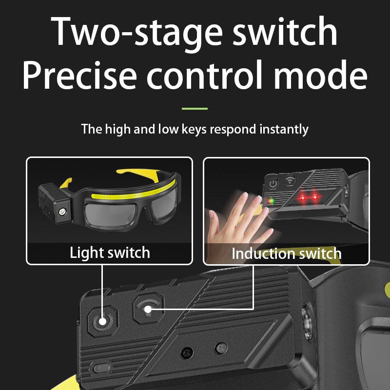 Portable Super Bright LED Glasses Headlamp Motion Sensor Waterproof Rechargeable Adjustable Beam Hands Free Light product view