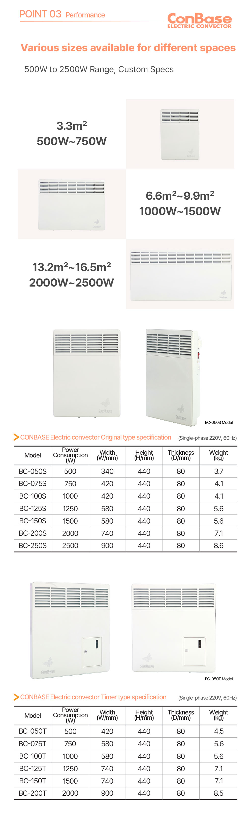 Conbase Wall Mounted & Freestanding Electric Convector Home Heater with Programmable Timer and Mechanical Control detail