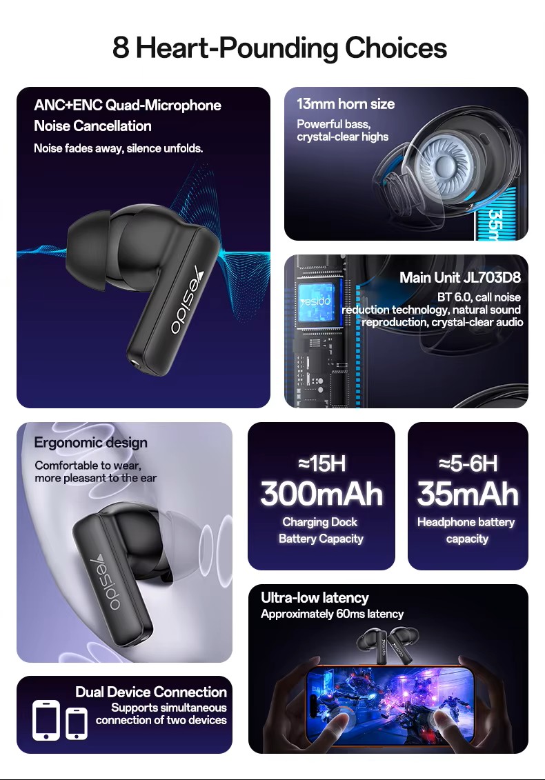 Wireless In-Ear Earbuds ENC Noise Cancelling LED Battery Display Waterproof Low Latency Stereo Sound Bass Headphones Sports detail