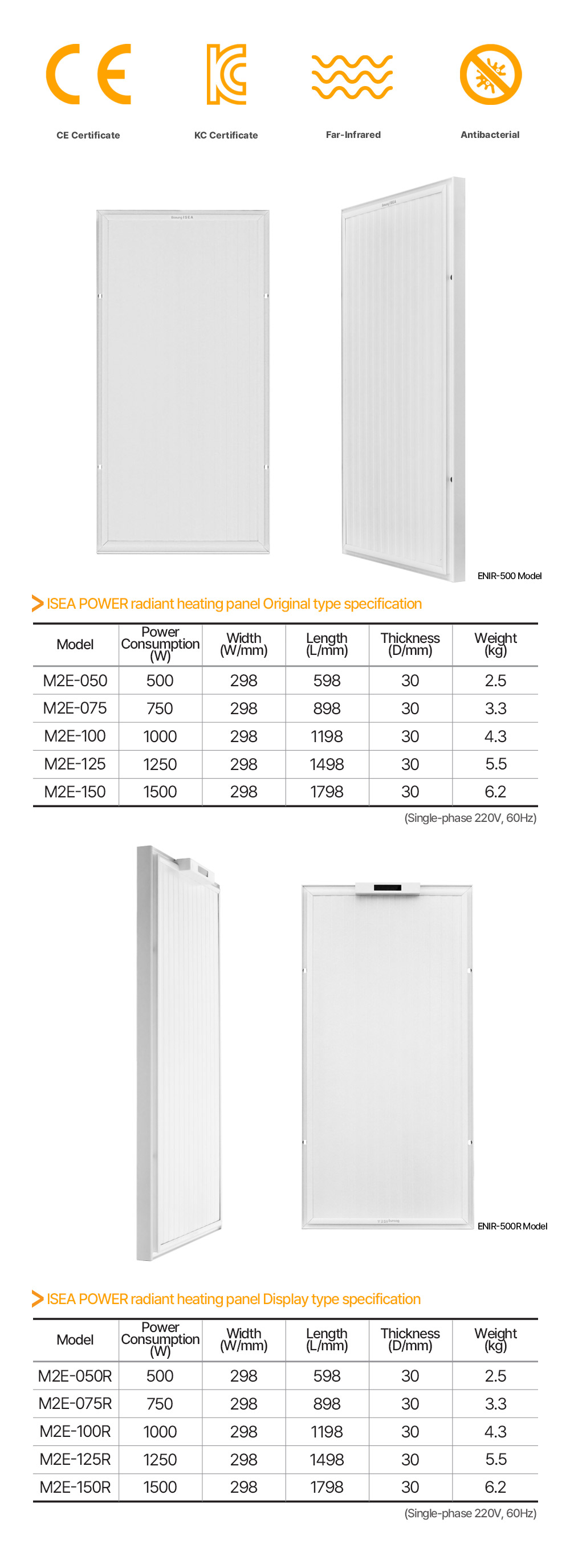 Far Infrared Radiant Ceiling Heater 89 Emissivity Professional Grade Electric System Compact Design Metal Wire Remote Control detail