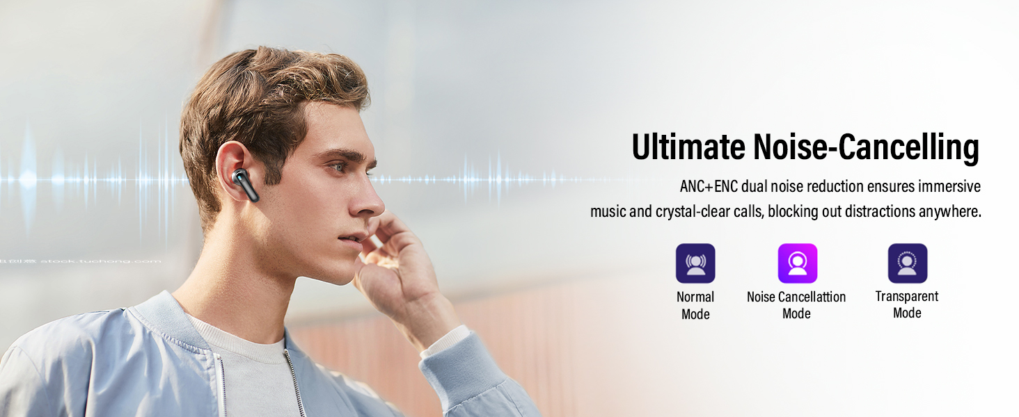 HE-076D Wireless Earbuds Bluetooth 5.4 Headphones Multi Function Touch Screen Tws Earbuds with 4 Mic Noise Cancelling Ear Buds detail