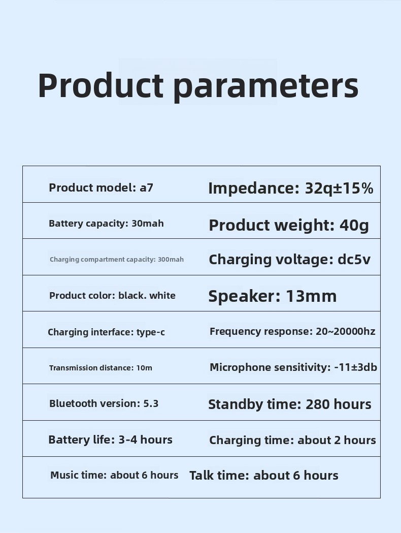 In-ear Noise-cancelling Headphones with High Sound Quality Water-resistant Wireless and Long Battery Life Earphone detail