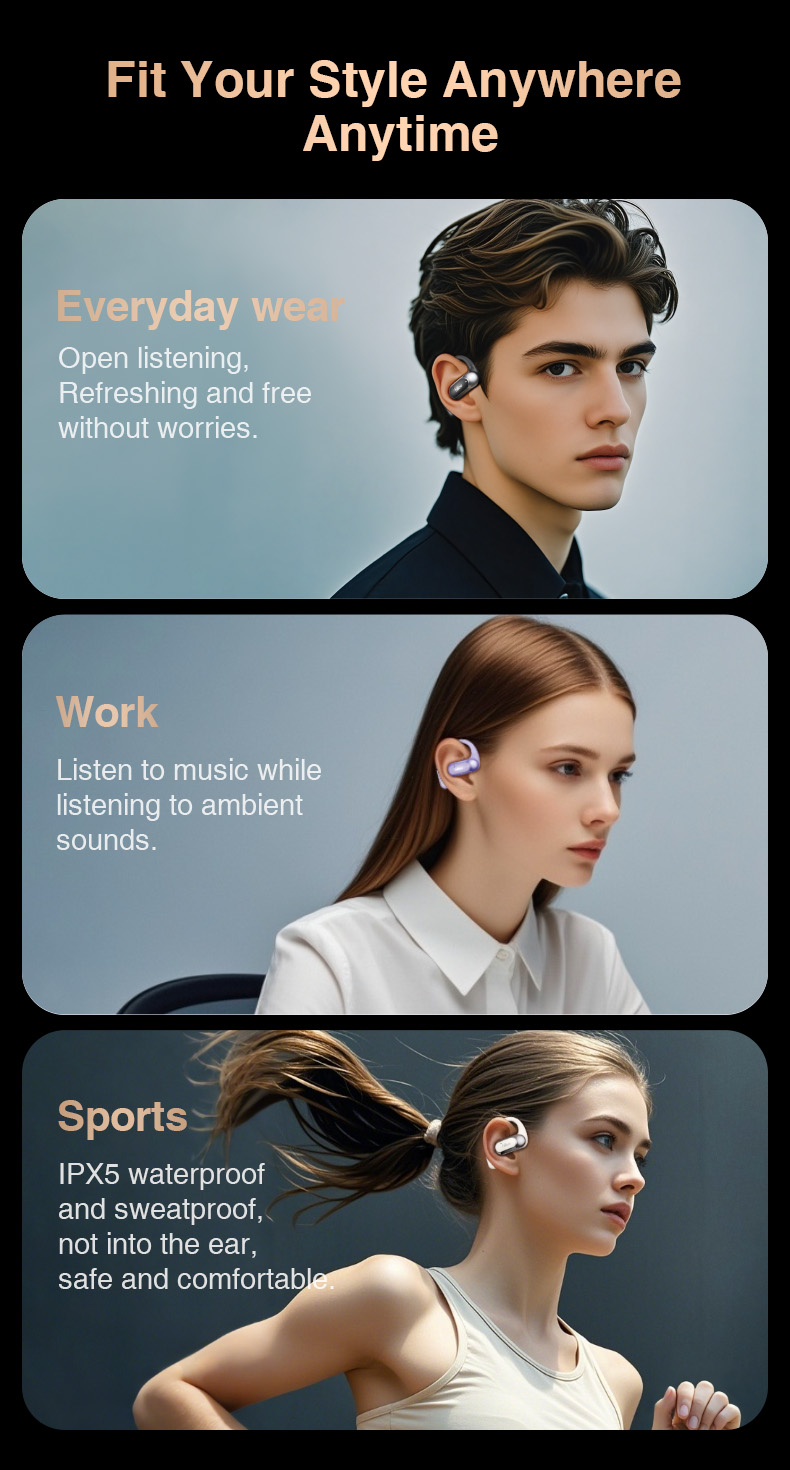 Hi95 Ows Wireless Earbuds BT 5.4 Open Design Sports ANC IPX5 Waterproof LED Battery Indicator Mic Android/iOS Hi-Fi Low Latency detail