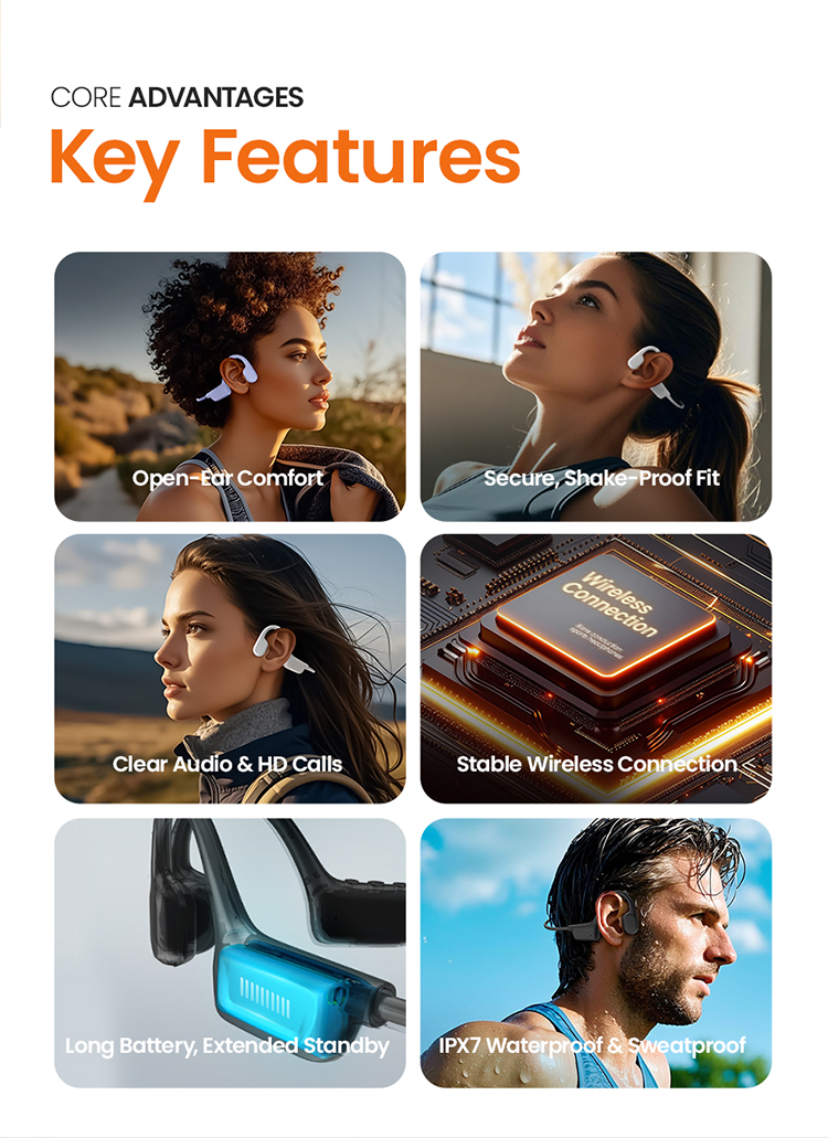 ALOVA New Product Ear Hook Secure Fit Open Ear Headphone IPX7 Bone Conduction bluetooth Sport Wireless Earphones for Cycling detail