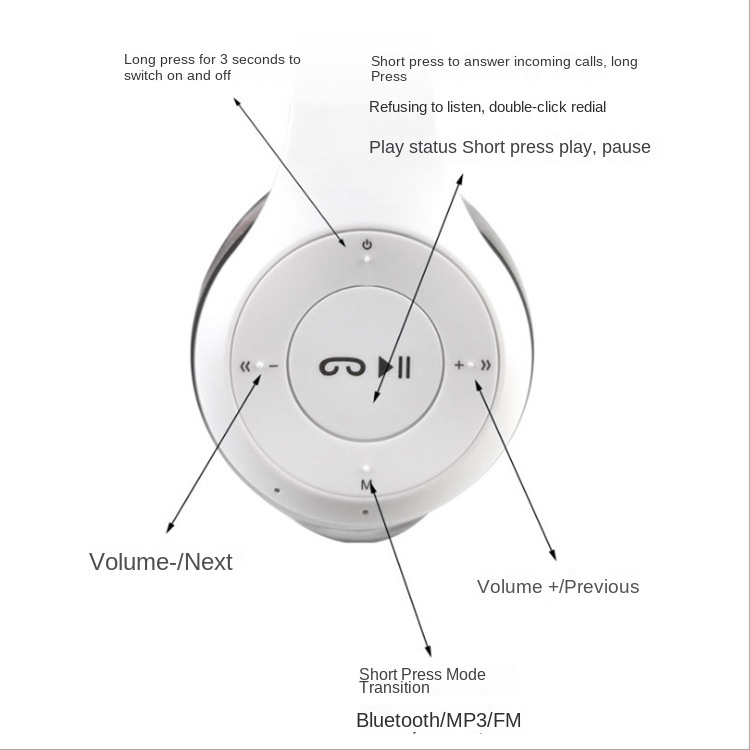 Cheapest Earphones Online Gaming Headset Handsfree P47 Wireless Cheap Price Headphones Over Ear Cordless Earphones With Mic detail