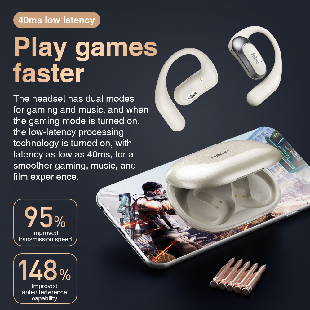 Hi95 Ows Wireless Earbuds BT 5.4 Open Design Sports ANC IPX5 Waterproof LED Battery Indicator Mic Android/iOS Hi-Fi Low Latency product view