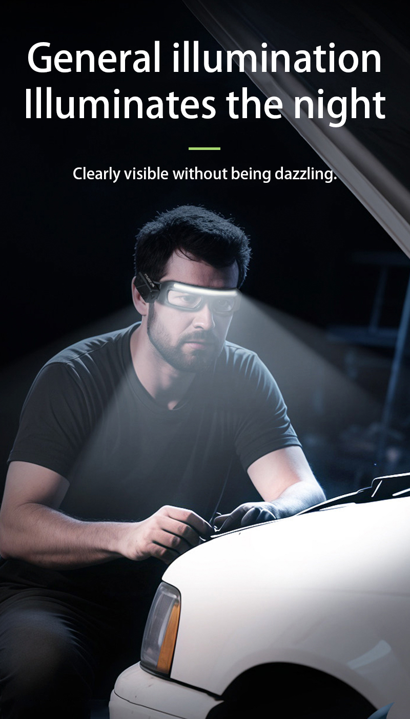 Portable Super Bright LED Glasses Headlamp Motion Sensor Waterproof Rechargeable Adjustable Beam Hands Free Light detail