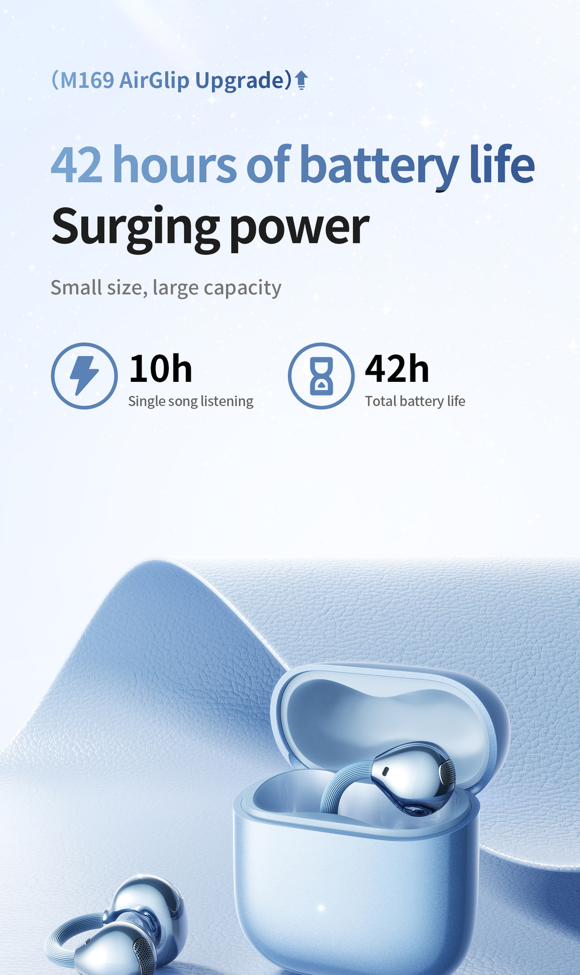 M169 Earbuds Earphone Headphone Hot-Selling Ear Clip Wireless for 6.0 Headset Voice Gesture Control Ultra-long Battery Life High detail