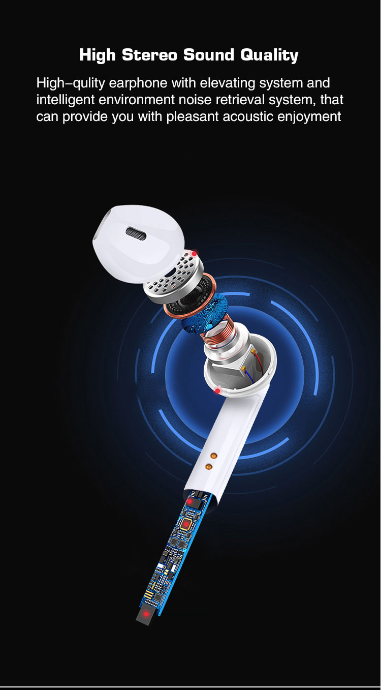 New Technology Mini Wireless Earphones  Headset for Mobile Phone for iPhone Plus S5 S6 X 7 8 detail