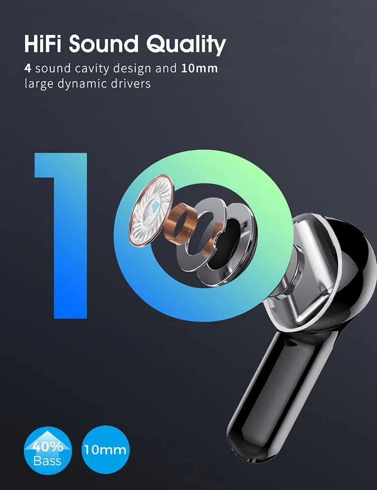 Wireless Earphones Cheap Price TWS Earbuds Smart Phone BT 5.3 Wireless Earphones Headphones Headsets S50 detail