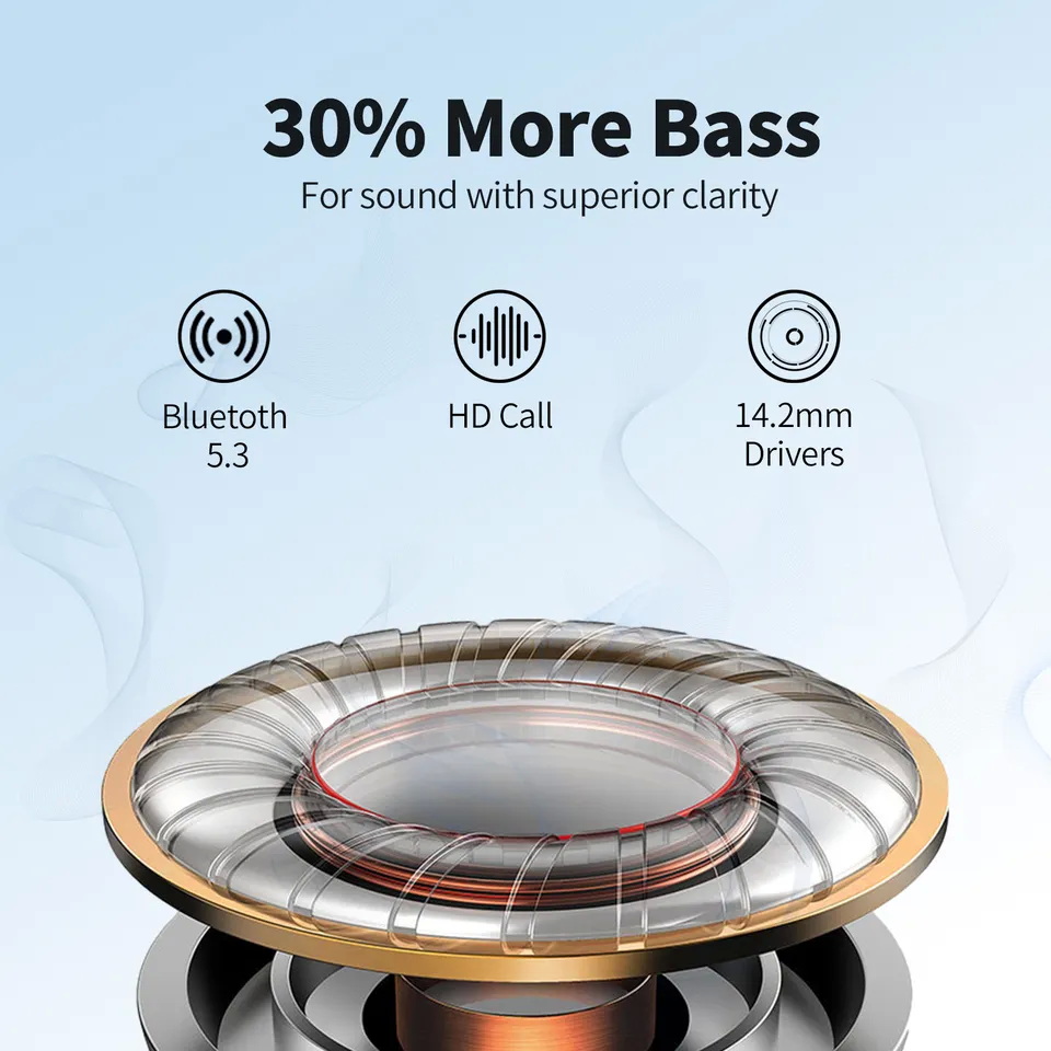 Wireless Earphones Cheap Price TWS Earbuds Smart Phone BT 5.3 Wireless Earphones Headphones Headsets S50 detail