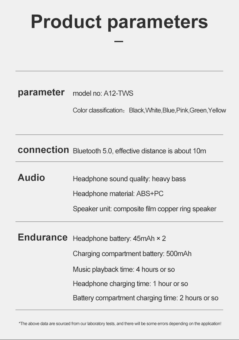MGITEC TWS Small True Wireless Music bluetooth Earphones for Mobile Phone detail