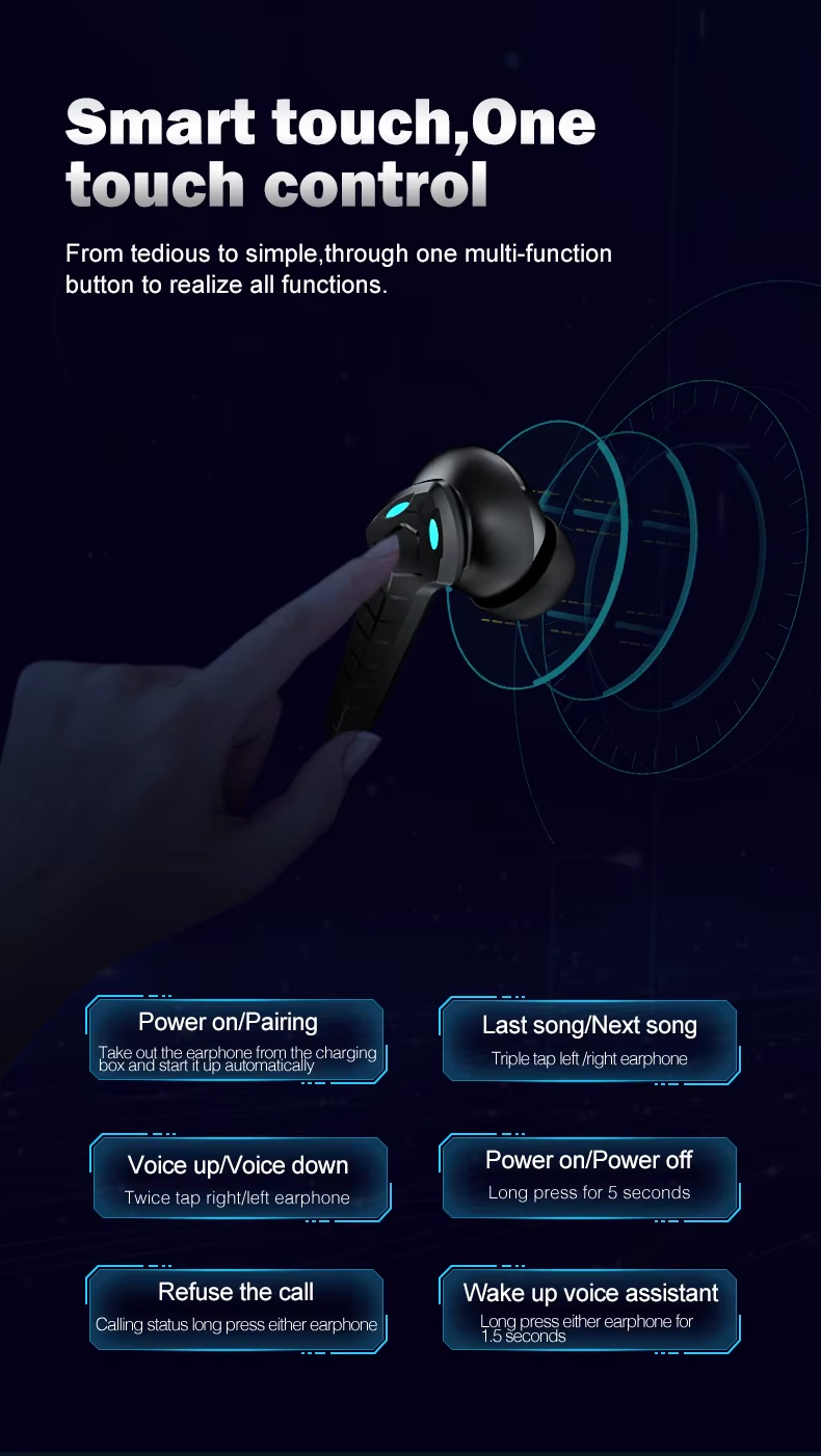 P36 BT 5.1 Gaming Earphones True Wireless Stereo Headset Low Latency HiFi Sound Sport Waterproof Earbuds LED ENC Noise detail