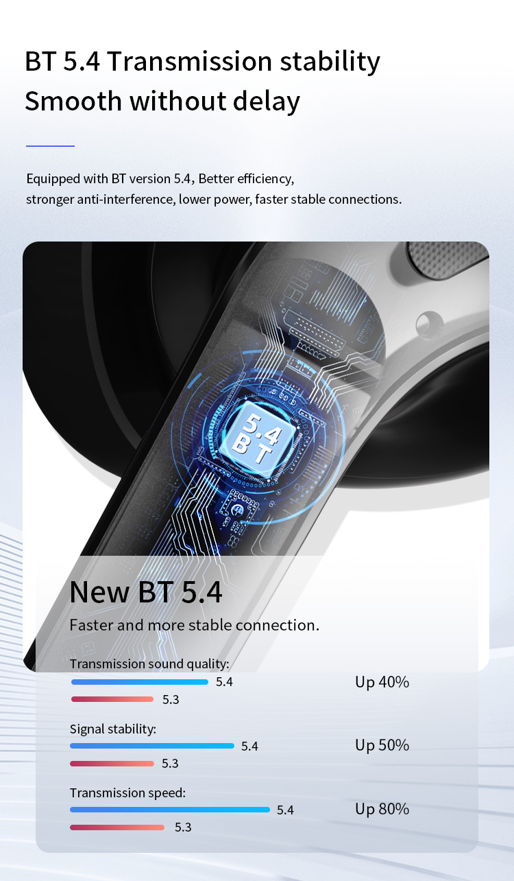 Custom Brand Portable TWS Earbuds Mini OEM X15 Wireless In-Ear Earphones Touch Control Fast Wireless Charging Digital Display JL detail