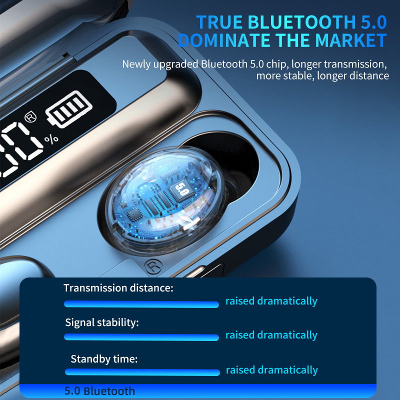F9 Audifonos Mini Fone De Ouvido True Wireless Touch Control LED Display  Earphone Touch Control Headphone detail
