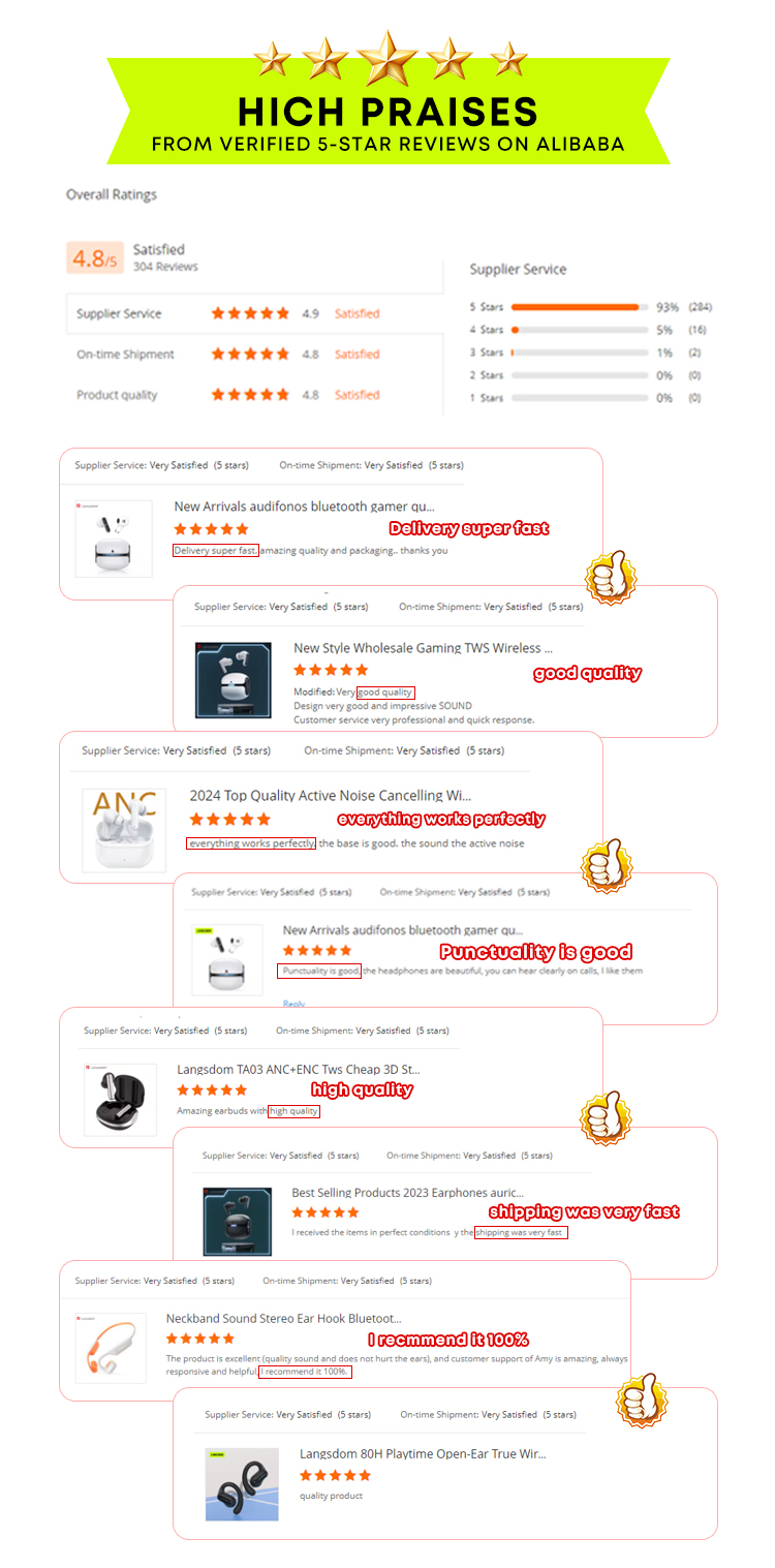 Custom OEM Bone Conduction Headphone Wireless Sport Earphones Open Ear TWS IPX8 Waterproof Bluetooth Headset With 16G TF Card detail
