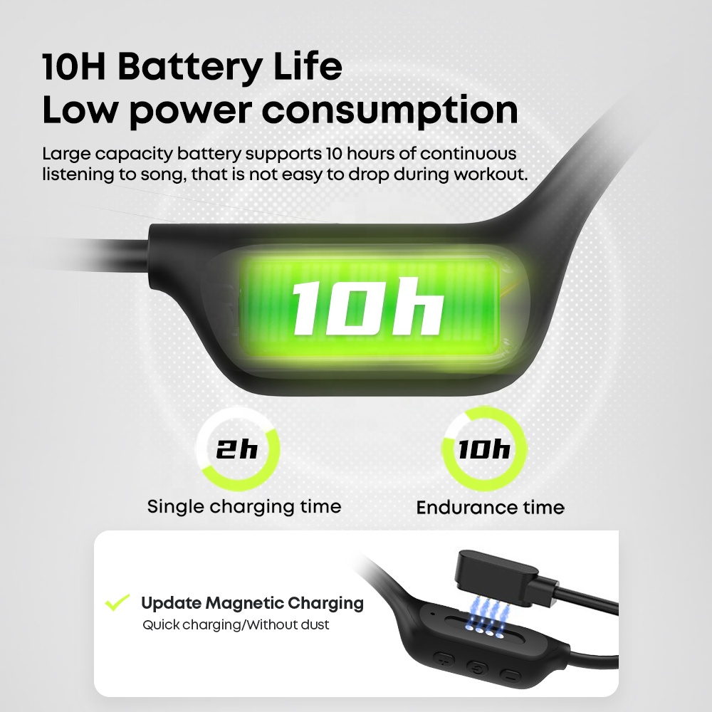 Custom OEM Bone Conduction Headphone Wireless Sport Earphones Open Ear TWS IPX8 Waterproof Bluetooth Headset With 16G TF Card product view