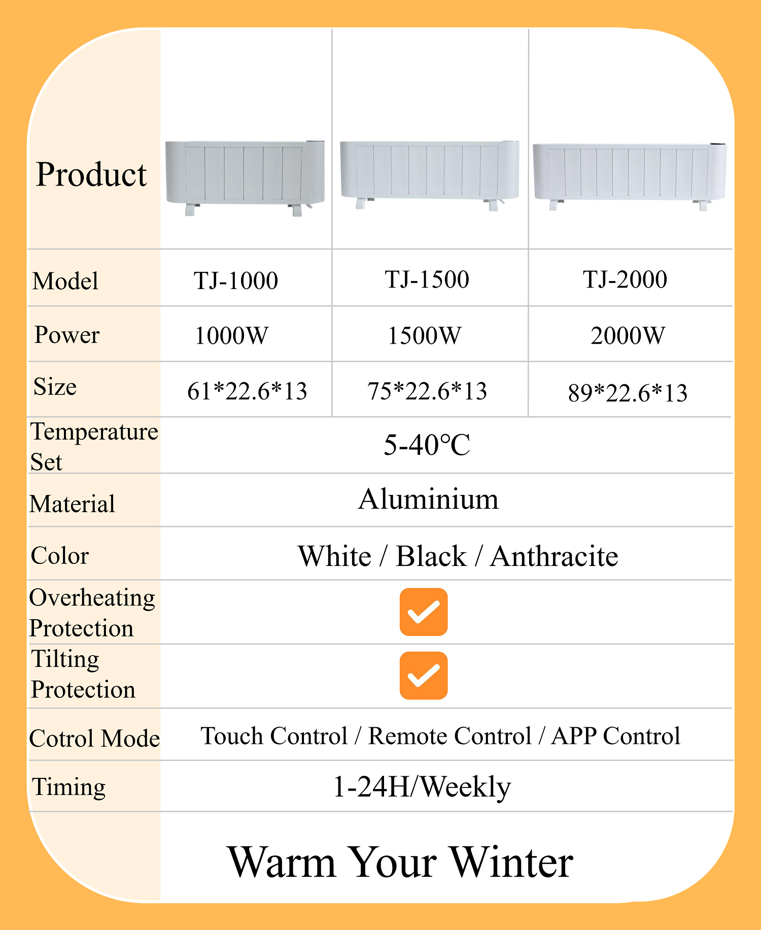 2026 Upgraded 1000W Baseboard Heater | Smart Timing & Remote Control, Energy-Saving Electric Heater for Winter Living detail