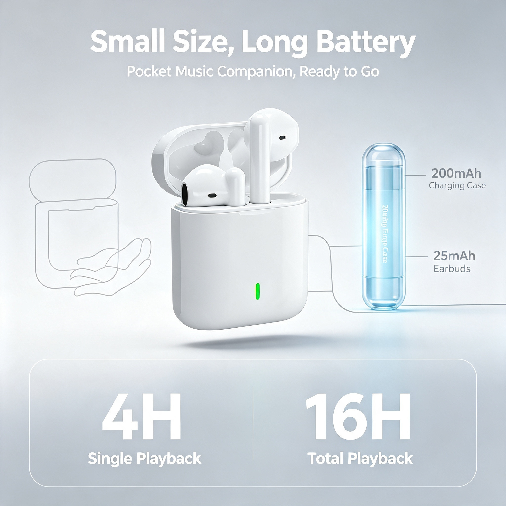 Hot-selling V77 V5.2 Direct High Quality Tws Wireless Earbuds Earphones with Noise Cancelling jl Chipset Headphones product view