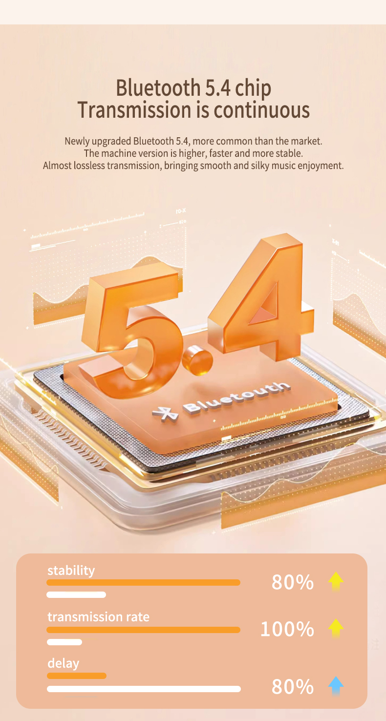 Wholesale Wireless Earbuds Semi in Ear Headphones Clear Call Digital Battery Display Charging Case for Work Travel Daily Use detail
