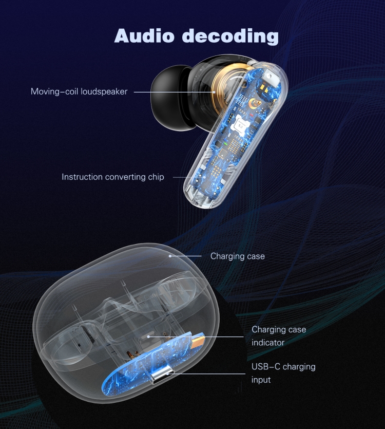 LDNIO T05 Hot Selling Oem Odm Tws Earbuds Gaming In-ear Earbuds Bt 5.3 Tws Wireless Headphone Earphone Earbuds product view