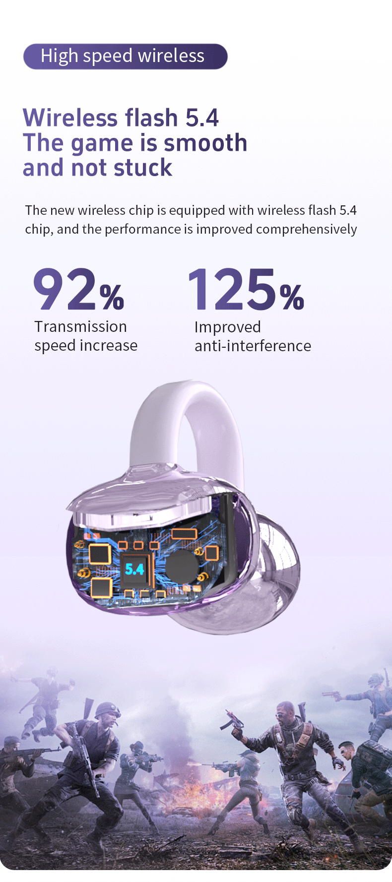 DOQAUS W18  Hot Selling Ear Hook Ear Clip Earphone HIFI Stereo Wireless Headphones Light ENC Outdoor Sports Waterproof Earphones detail