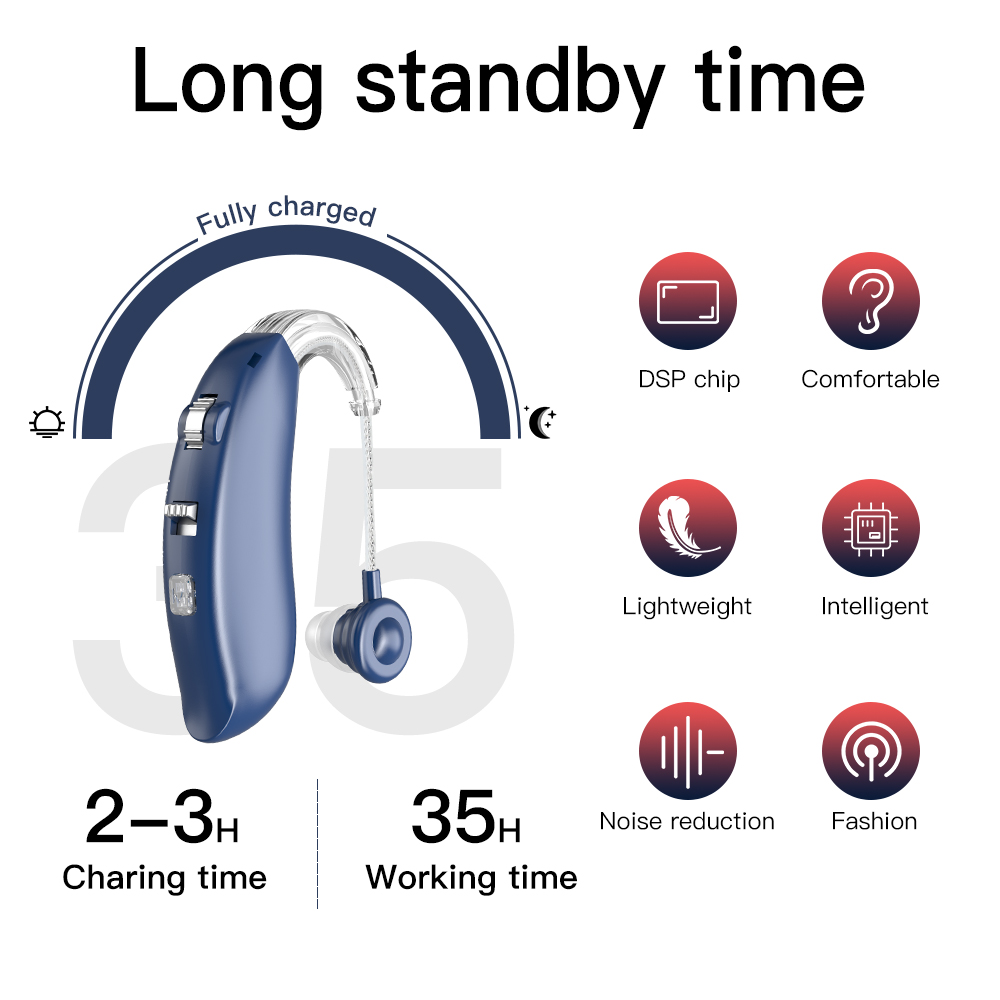 Bluetooth BTE Hearing Aids for the Deaf Price List Rechargeable Digital Hearing Aids Manufacturer Wholesale Hearing Aid Cheap product view