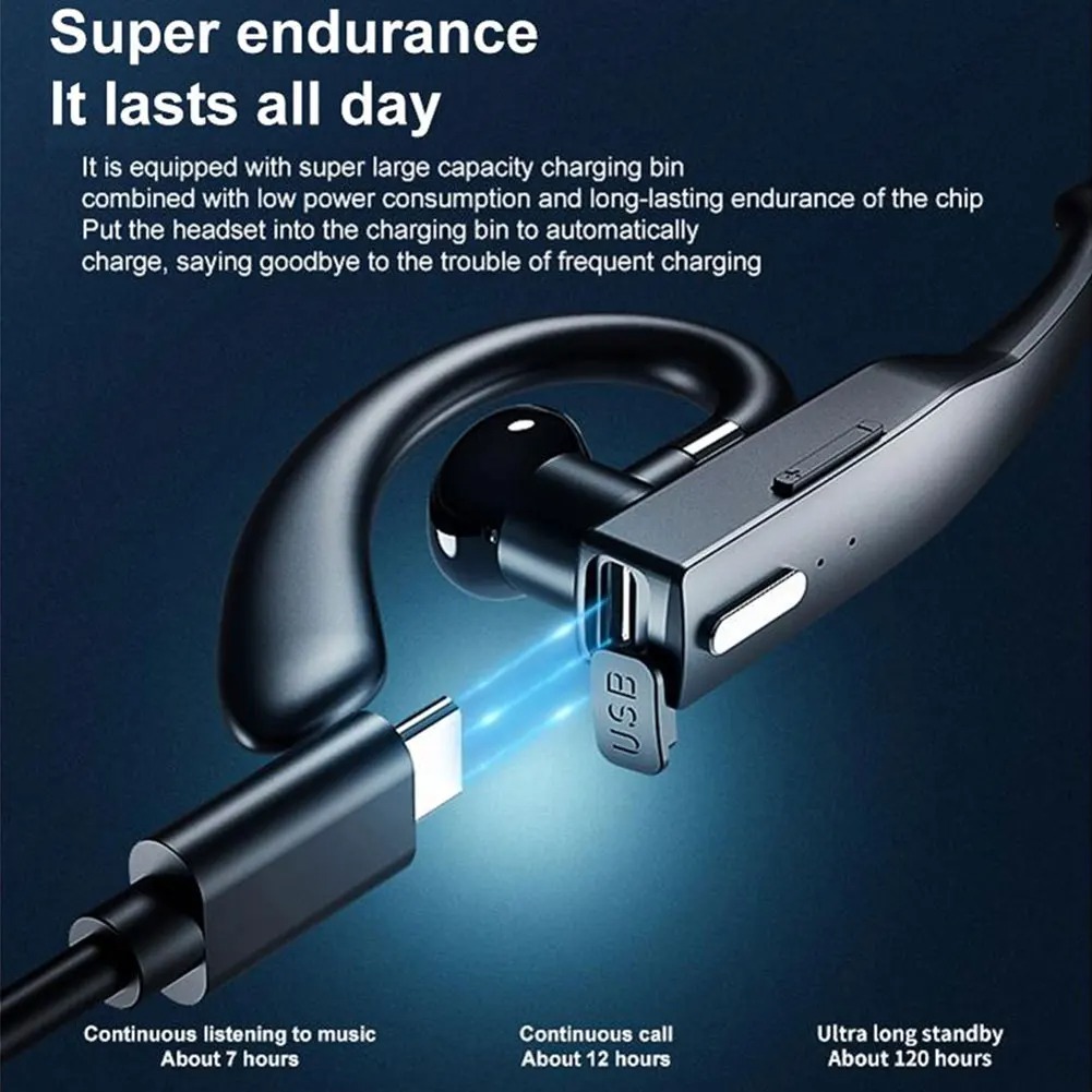 Handsfree Driver Earphones LED Power Display Hanging Sports Earbuds YYK-525 Business Single Ear Wireless Headset for detail