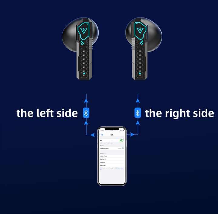 X39 Cyberpunk Design Gaming Wireless Earphone BT Headset Low Latency LCD Cool Breath Light High Quality TWS Sports Earbuds detail