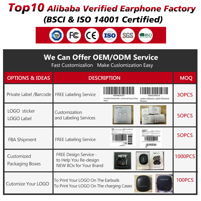 Ai Translator Earbuds Smart Wireless Earphone Sport Earhook Headphones with LED Display NON Noise Cancelling Gaming Headset product view