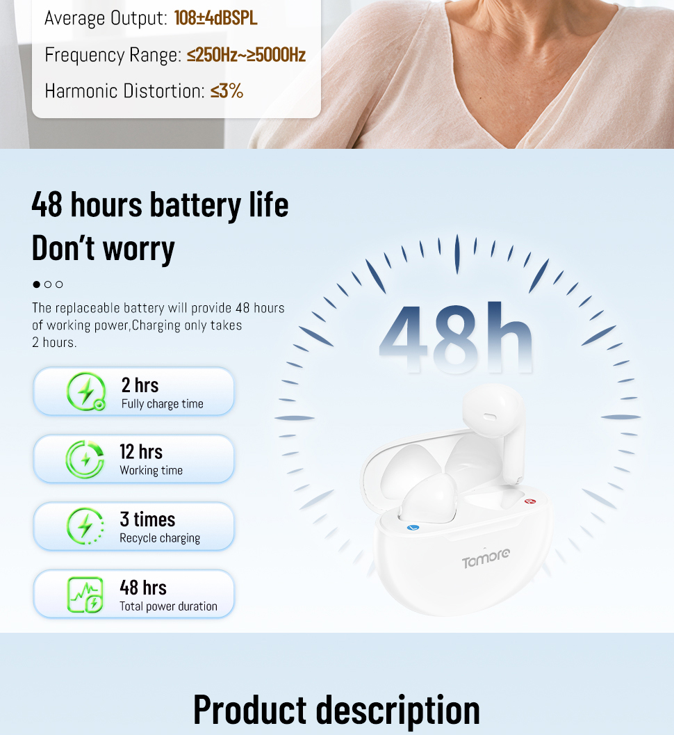 Rechargeable TWS Hearing Aid IPX4 Waterproof with Noise Cancelling for Elderly and Healthcare Professionals detail