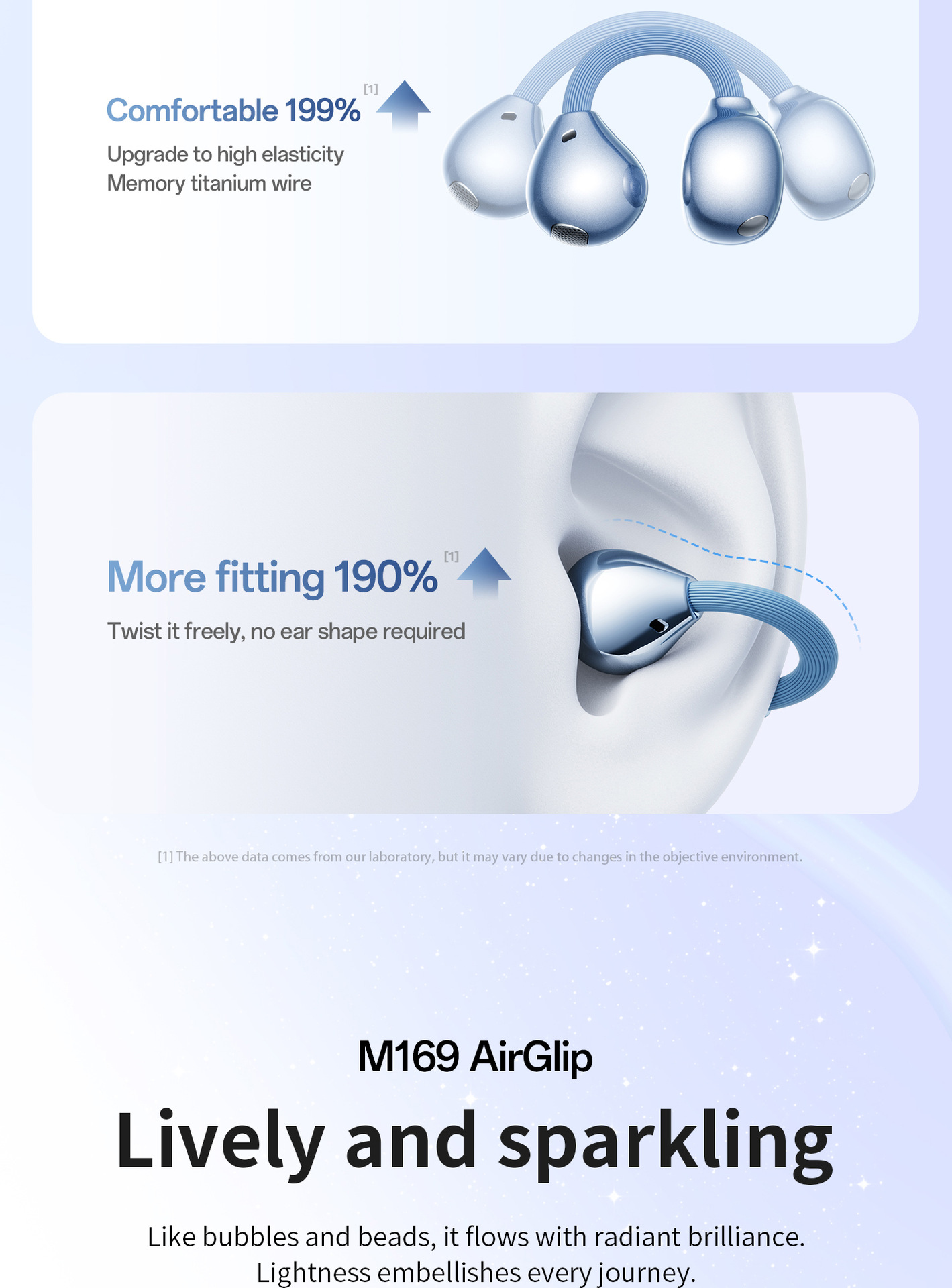 M169 Earbuds Earphone Headphone Hot-Selling Ear Clip Wireless for 6.0 Headset Voice Gesture Control Ultra-long Battery Life High detail