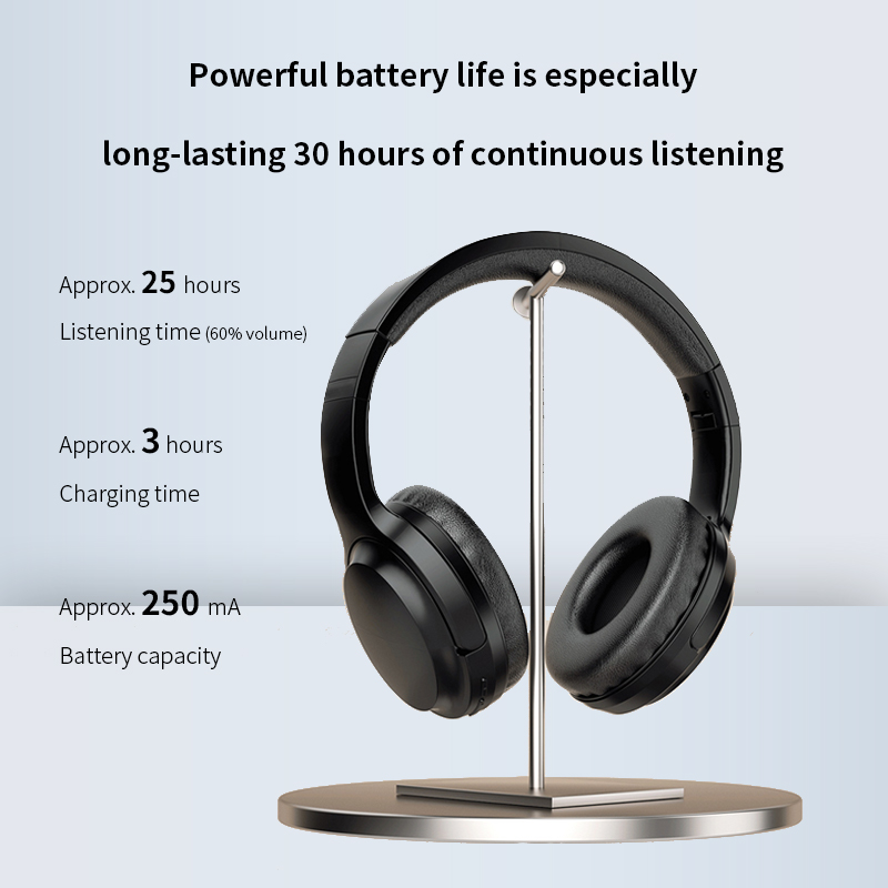 Jieli 7006F8 D6 ANC Bluetooth 5.4 Wireless Headphones Active Noise Cancelling Over Ear Headset 35H Playtime HiFi Sound product view