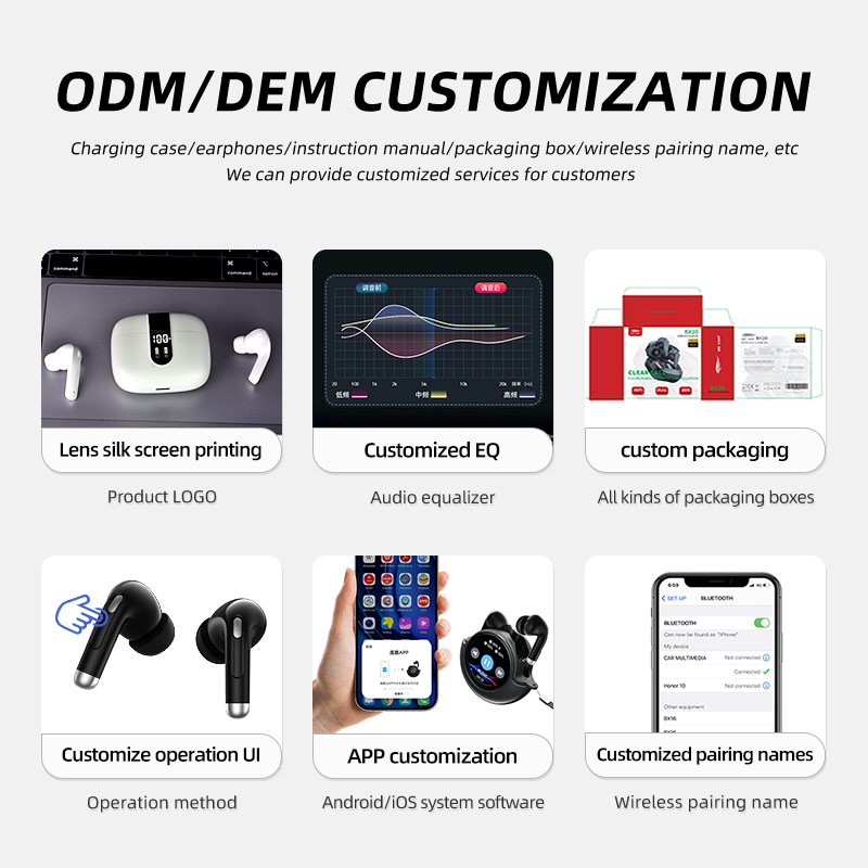 Hot-selling Noise-Canceling Wireless In-Ear Headphones with Digital Display Waterproof Sweatproof Long Battery Life BT Earphones product view