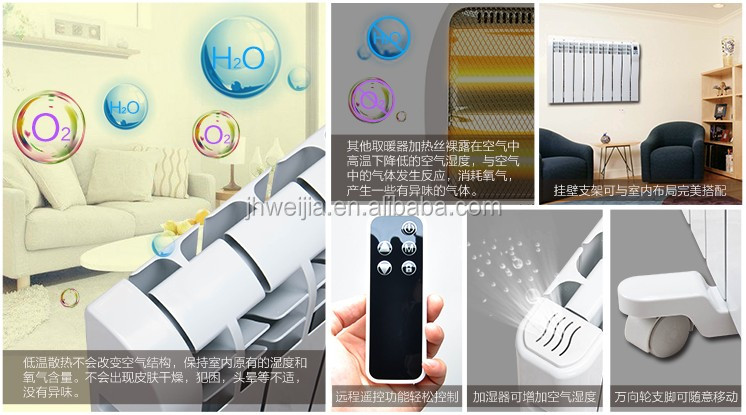 Radiator Heating Electric Space High Energy Efficiency and  Excellent Thermal Property 2000w Ceramic Panel Aluminum Room Heaters detail