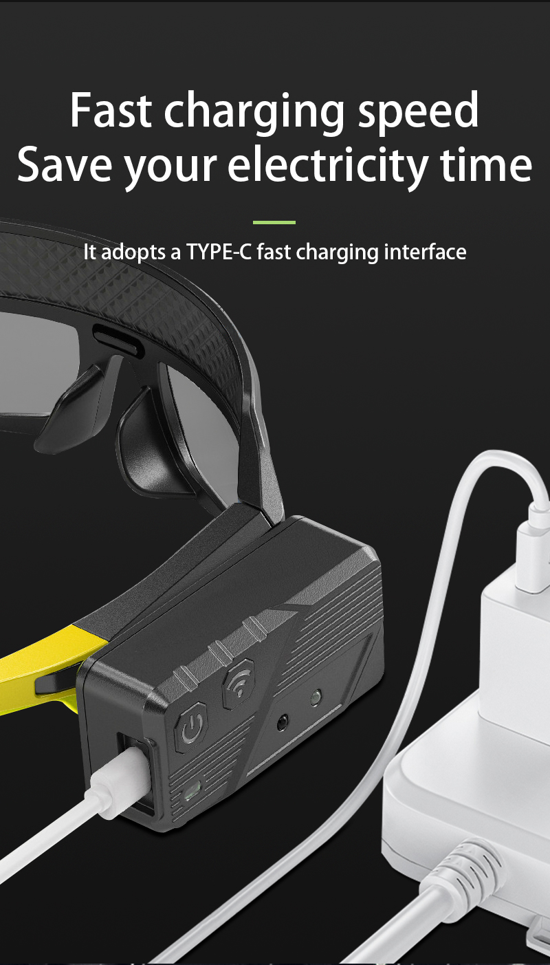 Portable Super Bright LED Glasses Headlamp Motion Sensor Waterproof Rechargeable Adjustable Beam Hands Free Light detail