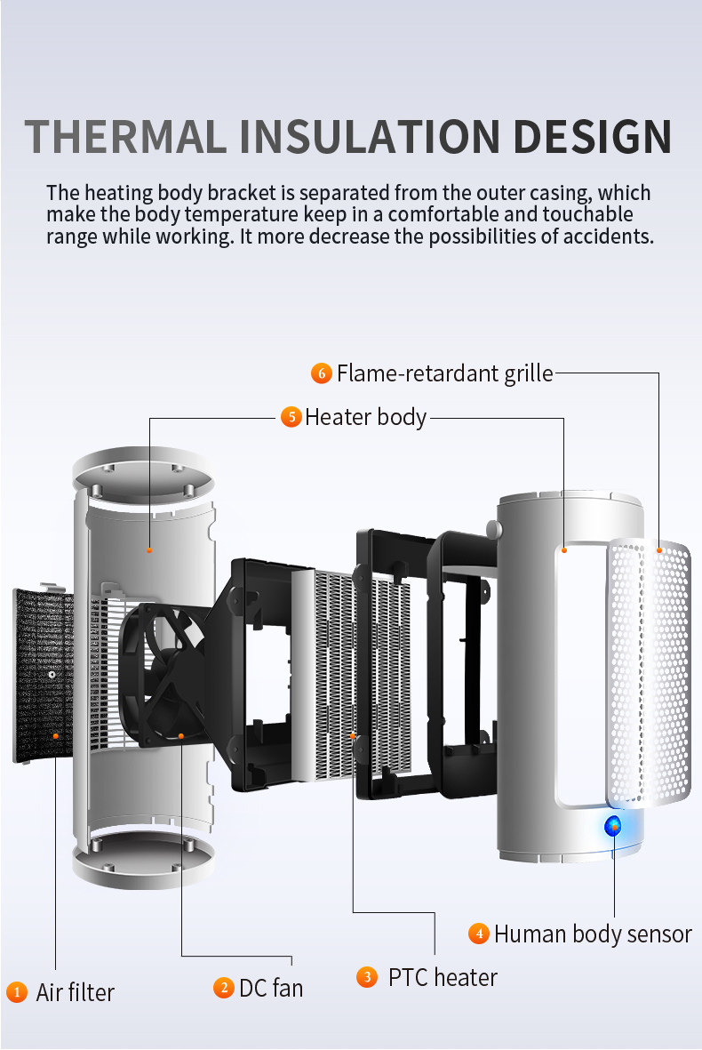 2000W Electric Portable Heater, Built-in Timer with Remote Control, Tip-Over & Overheat Protection for Home,Bedroom detail