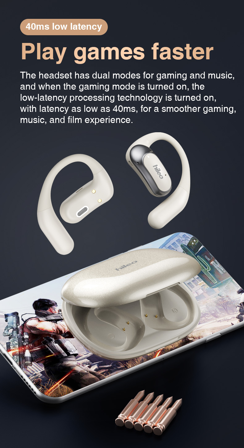 Hi95 Ows Wireless Earbuds BT 5.4 Open Design Sports ANC IPX5 Waterproof LED Battery Indicator Mic Android/iOS Hi-Fi Low Latency detail