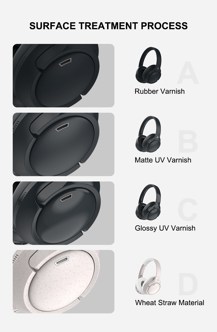 6.0 Customize Logo Wireless Earphones Headset Over-ear Headphones detail