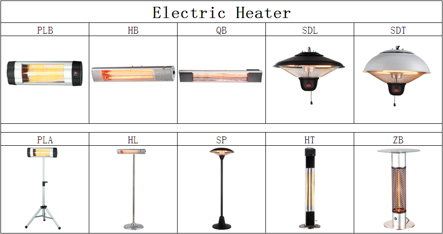 SUNGROY  High Quality Electric  Infrared Heater detail