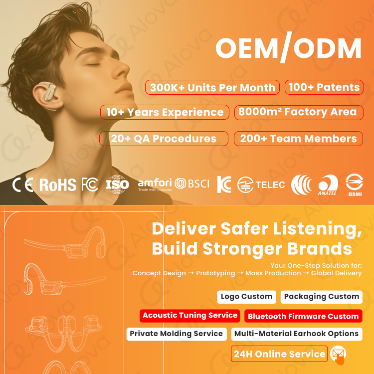 ALOVA New Product Ear Hook Secure Fit Open Ear Headphone IPX7 Bone Conduction bluetooth Sport Wireless Earphones for Cycling detail