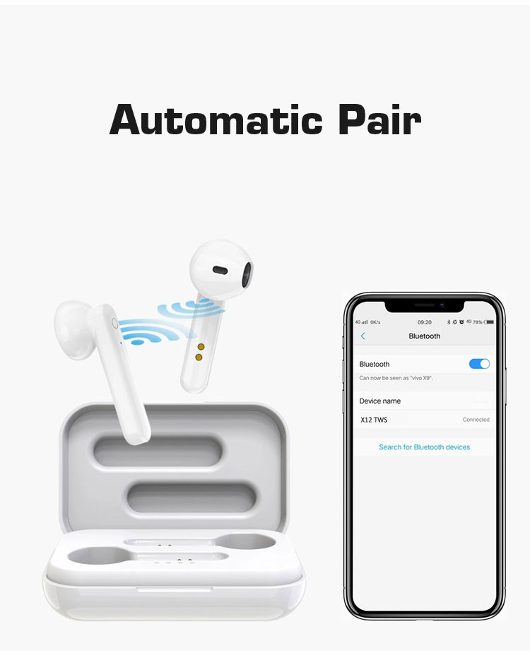 New Technology Mini Wireless Earphones  Headset for Mobile Phone for iPhone Plus S5 S6 X 7 8 detail