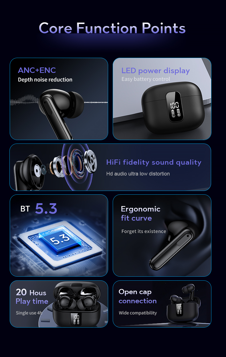 2025 Wireless Earphones with Noise Cancelling Sport Earbuds Headset Smart Touch Microphone ENC TWS Earphone detail