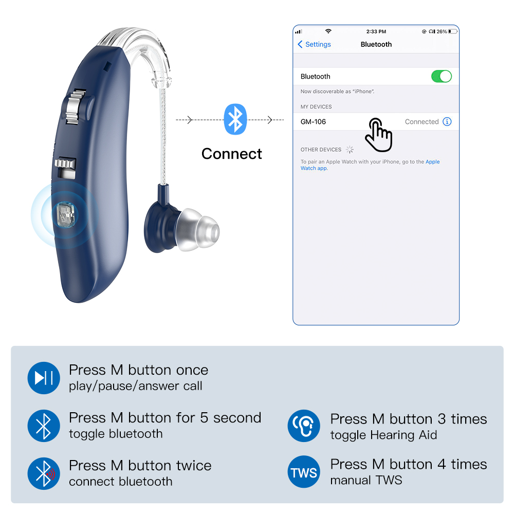 Bluetooth BTE Hearing Aids for the Deaf Price List Rechargeable Digital Hearing Aids Manufacturer Wholesale Hearing Aid Cheap product view