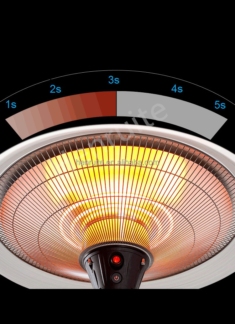 1500W Ceiling Electric Heater with Remote, Hanging Outdoor Heater with IP55 Waterproof 3 Heat Settings detail