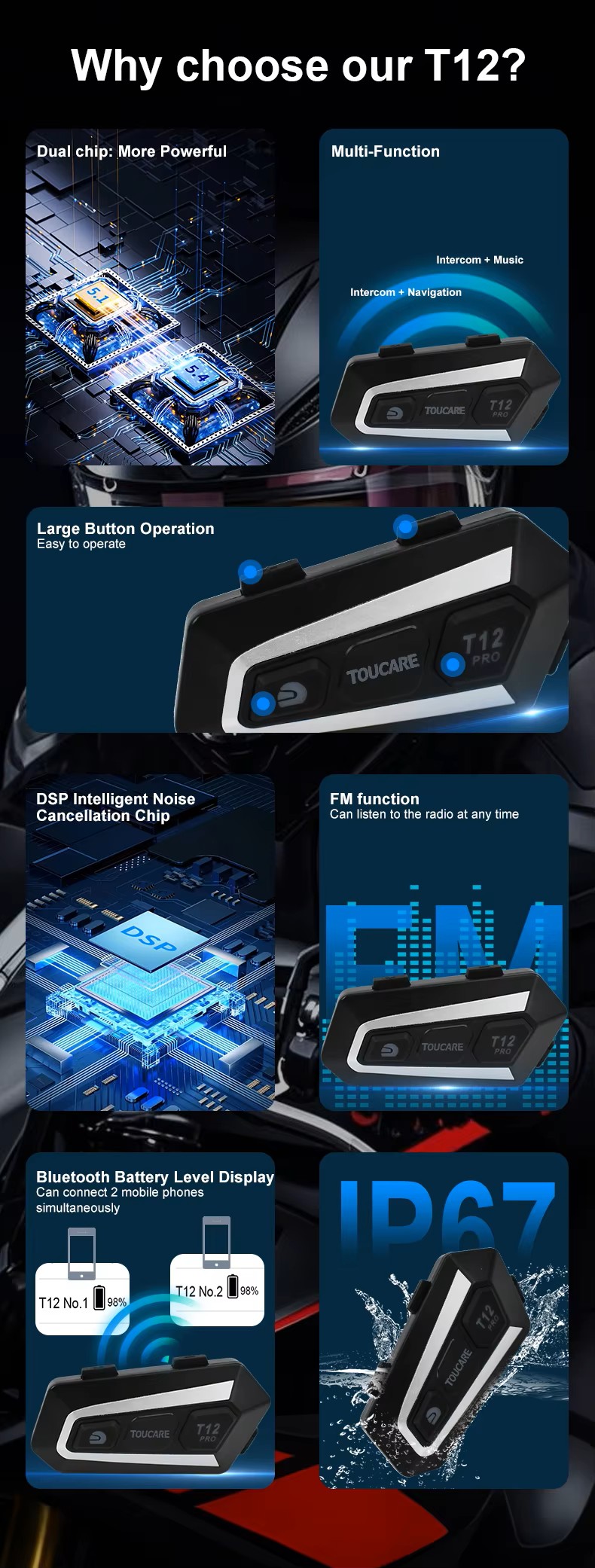 TOUCARE T12 Heavy Bass Motorcycle Intercom Bluetooth Earphones Waterproof Noise Reduction Mixing MESH Multi Person  Dedicated detail