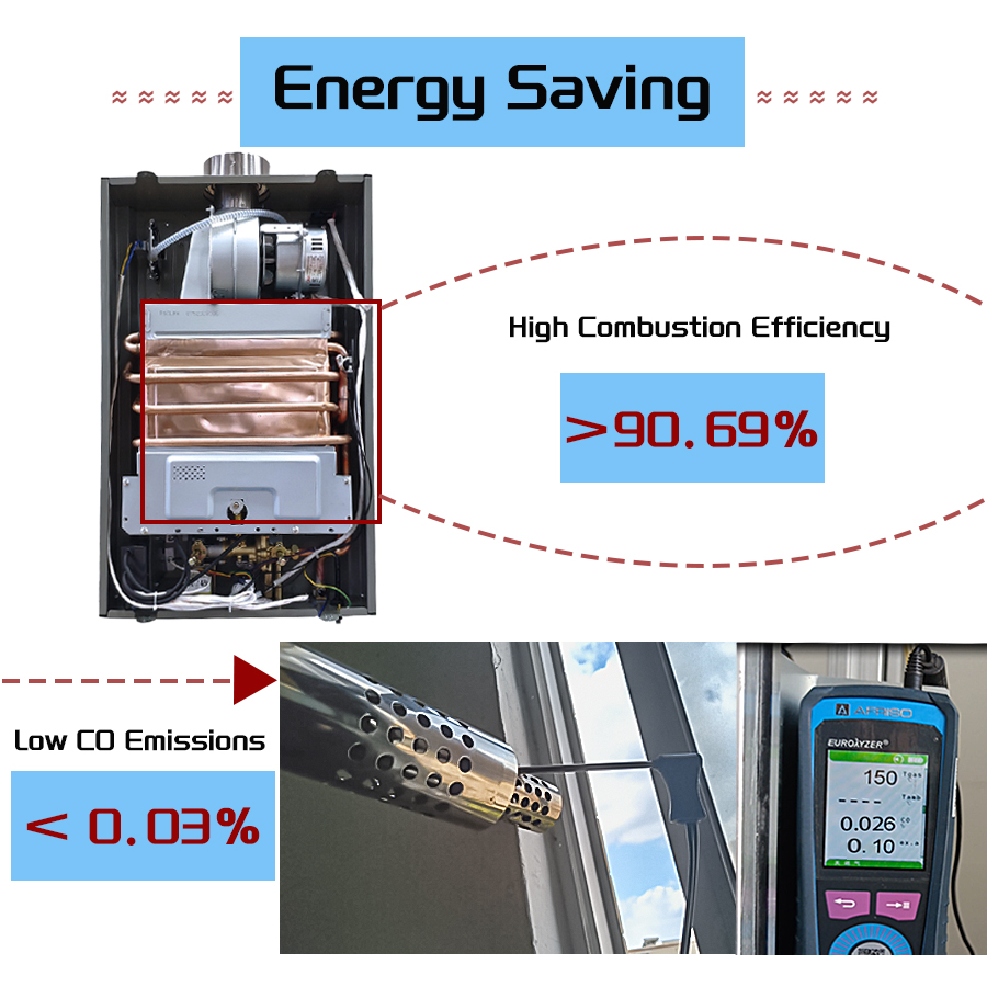 Instant Heat Geyser Gaz Heating Boiler Gas Instantaneous Tankless Hot Water Heaters detail