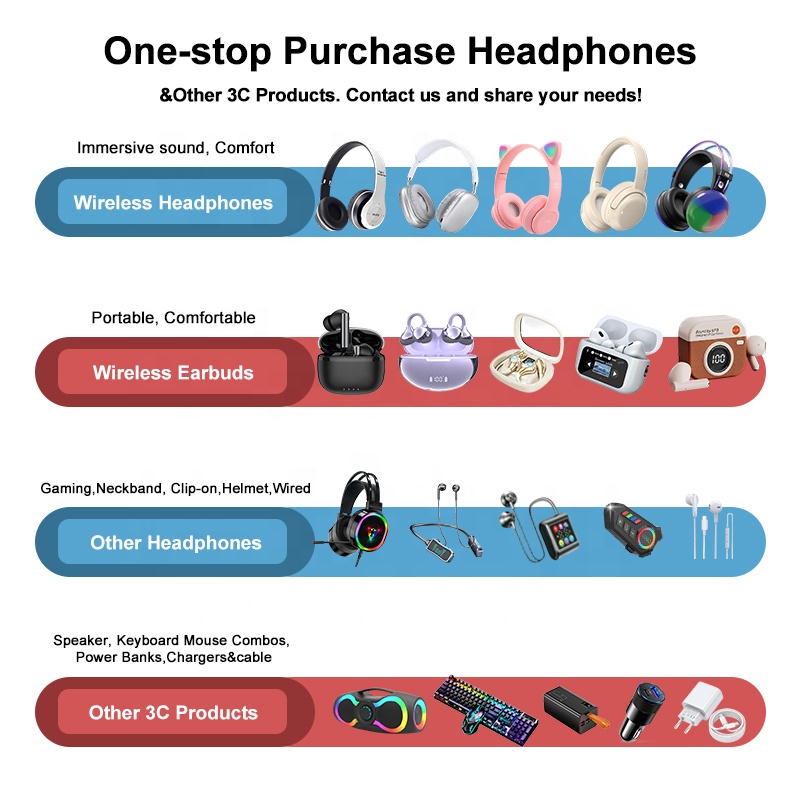 Hot Sale Air31 TWS Earbuds Transparent Crystal Wireless Earphone Pods In-Ear Headphone with LED Battery Indicator product view