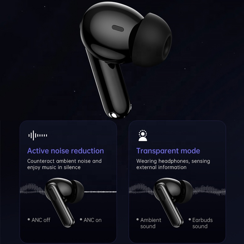 2025 Wireless Earphones with Noise Cancelling Sport Earbuds Headset Smart Touch Microphone ENC TWS Earphone product view